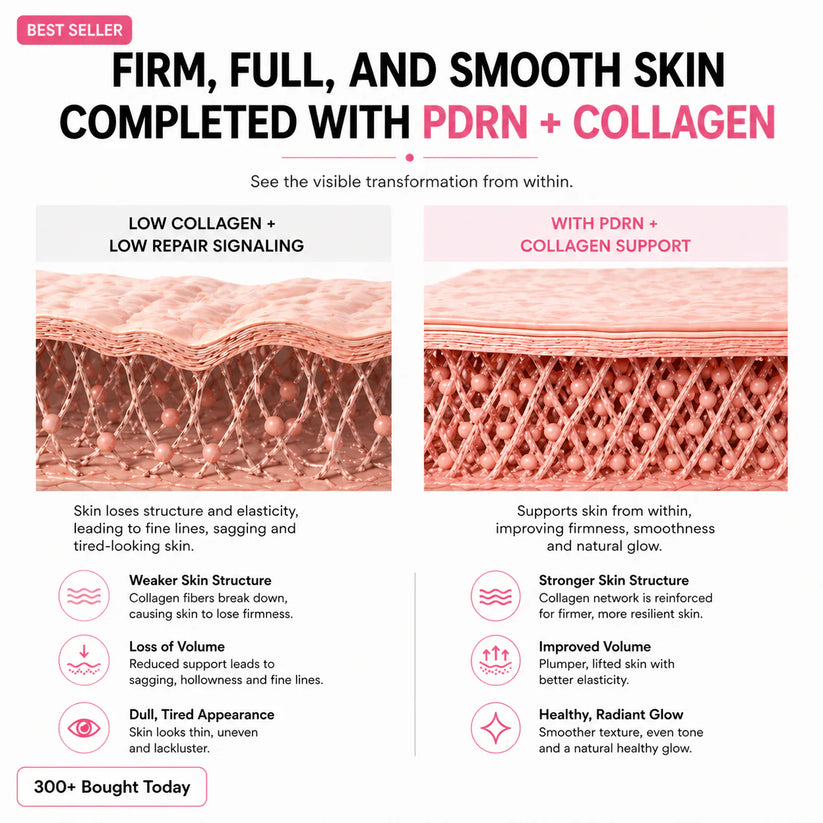CollagenVolume Multi Balm