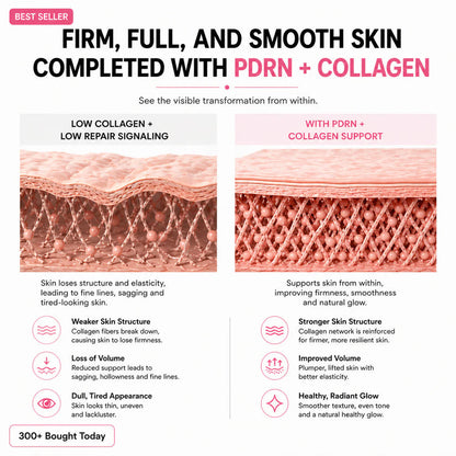 CollagenVolume Multi Balm